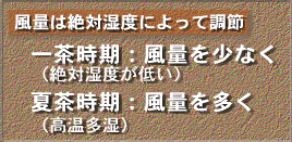 ���ʂ̃|�C���g