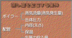 �����x����-1
