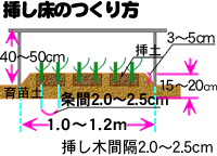 }䏰