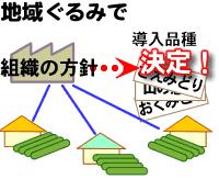 n悮݂ŕi߂悤